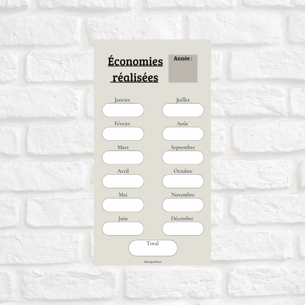 Tracker économie réalisées