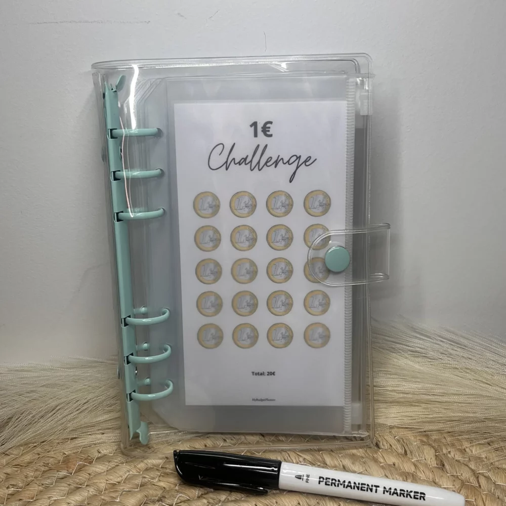 Kit challenges A6