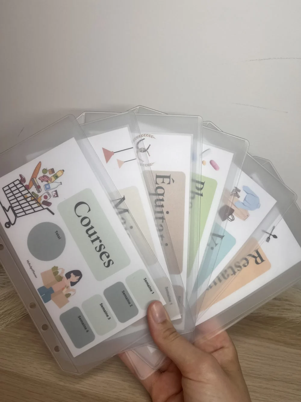 Kit débutant A6 – Image 2